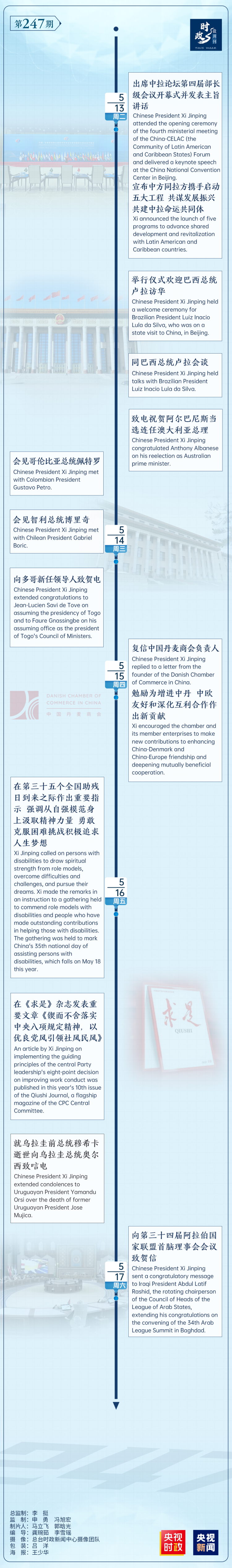 时政微周刊丨总书记的一周（5月12日—5月18日）