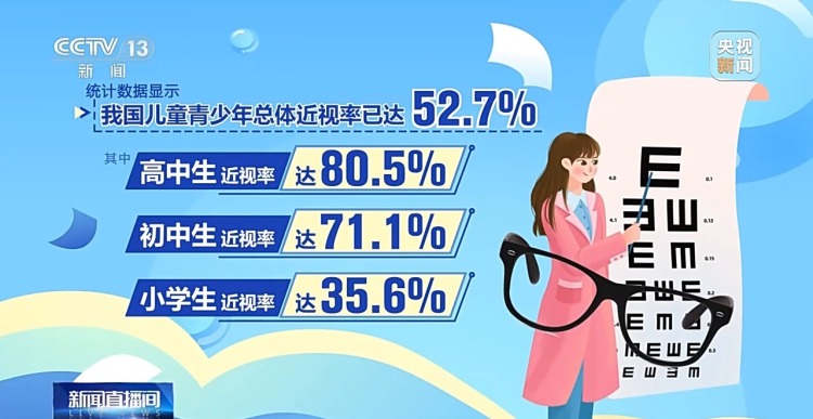 暑期当心视力“滑坡” 这份护眼指南请收好