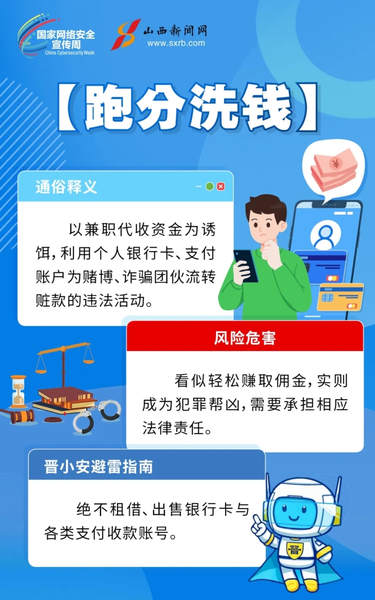 海报丨网络安全“避雷”手册_fororder_2_2