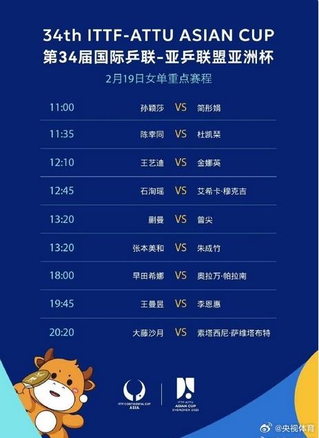 乒乓球亚洲杯今日开赛 孙颖莎亮相揭幕战
