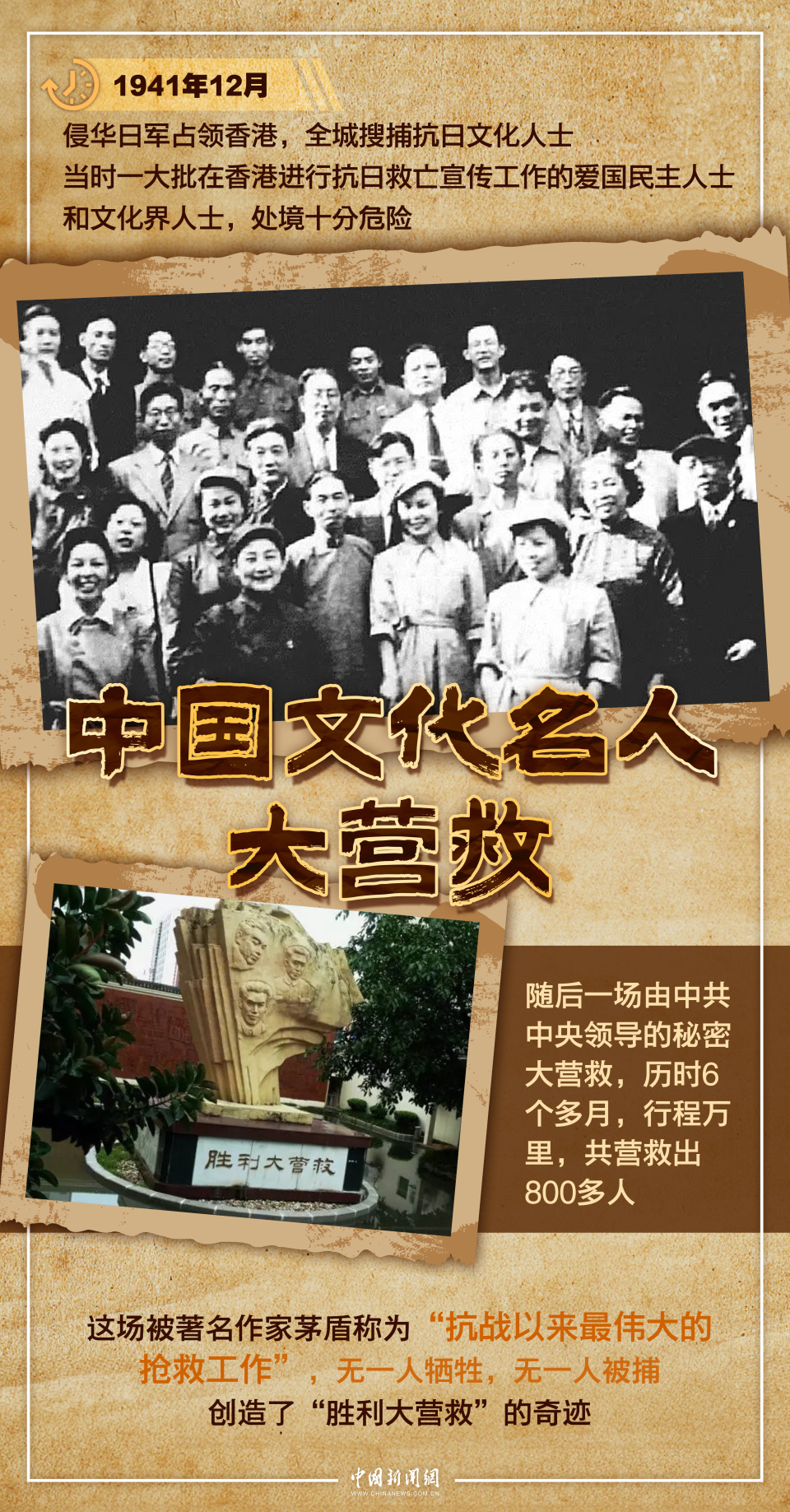 【图说抗战】80载回响，港澳同胞的抗战力量与家国守望_fororder_大营救