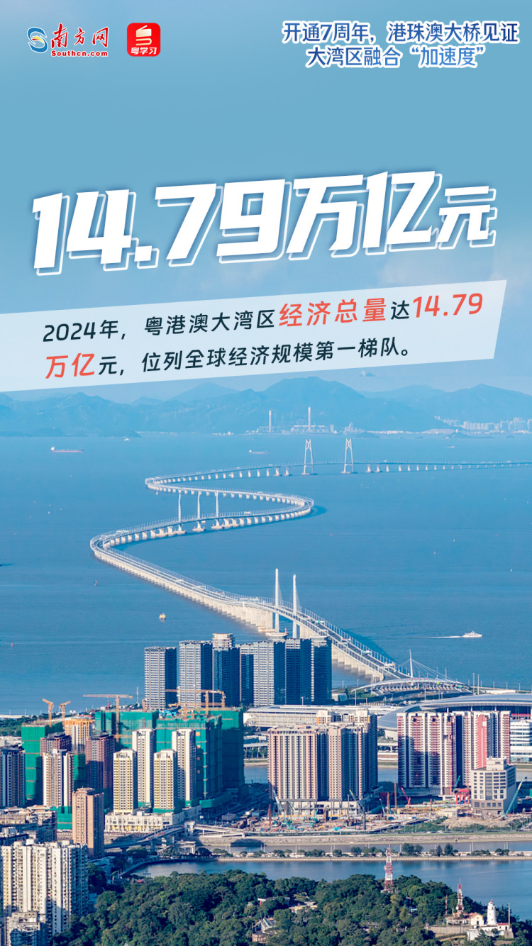开通7周年，港珠澳大桥见证大湾区融合“加速度”_fororder_4fa6468896