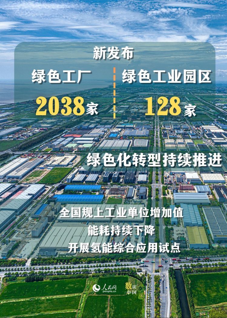 一组数据看懂中国制造新动能
