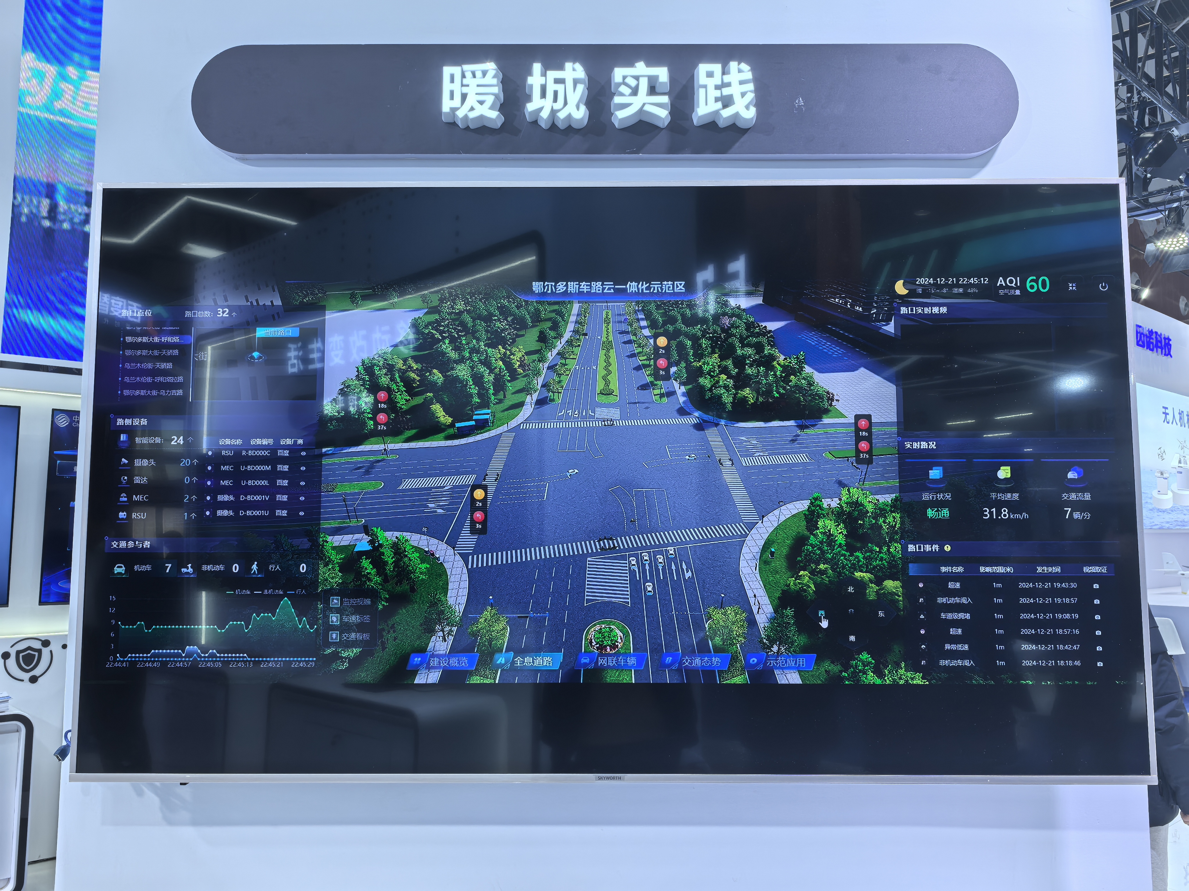 智能网联汽车成果展在内蒙古鄂尔多斯市开展