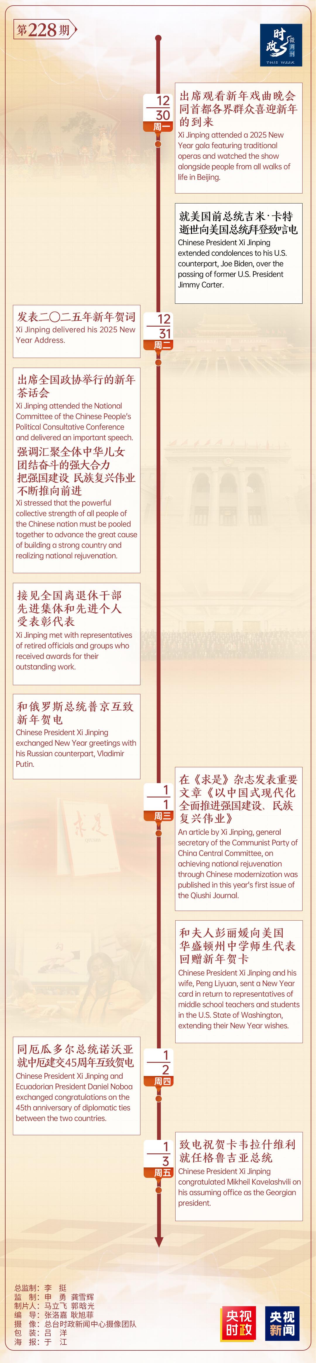 时政微周刊丨总书记的一周（12月30日—1月5日）