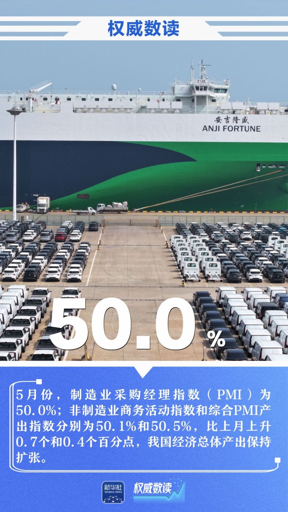 权威数读丨一周“靓”数