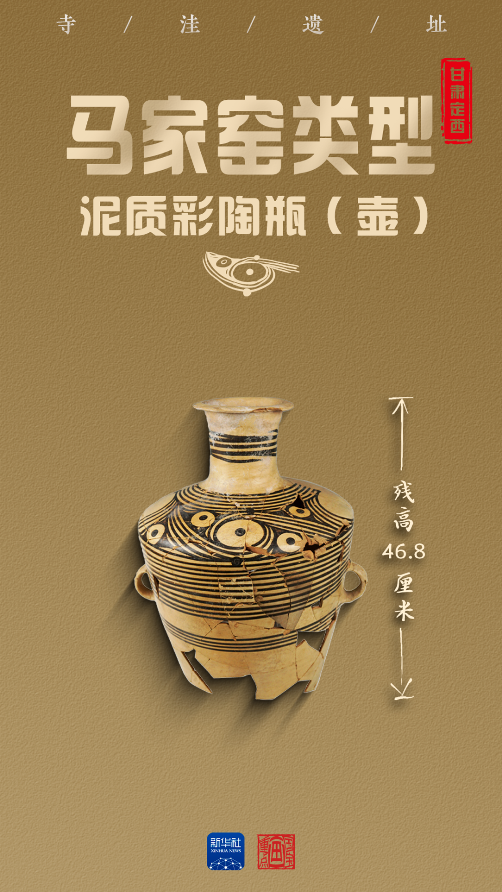 文化中国行·国宝画重点｜这个聚落，书写史前彩陶文明传奇