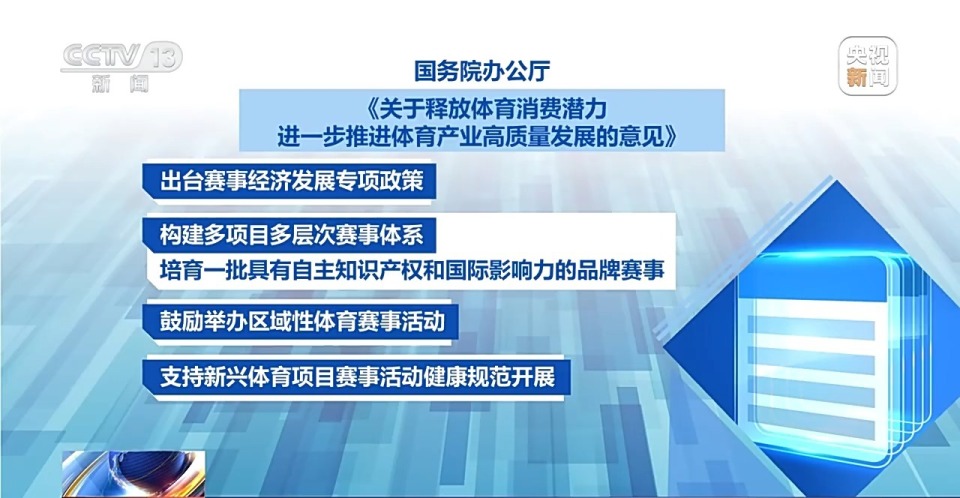 赛事经济火热出圈 多元消费场景推动“体育+消费”深度融合