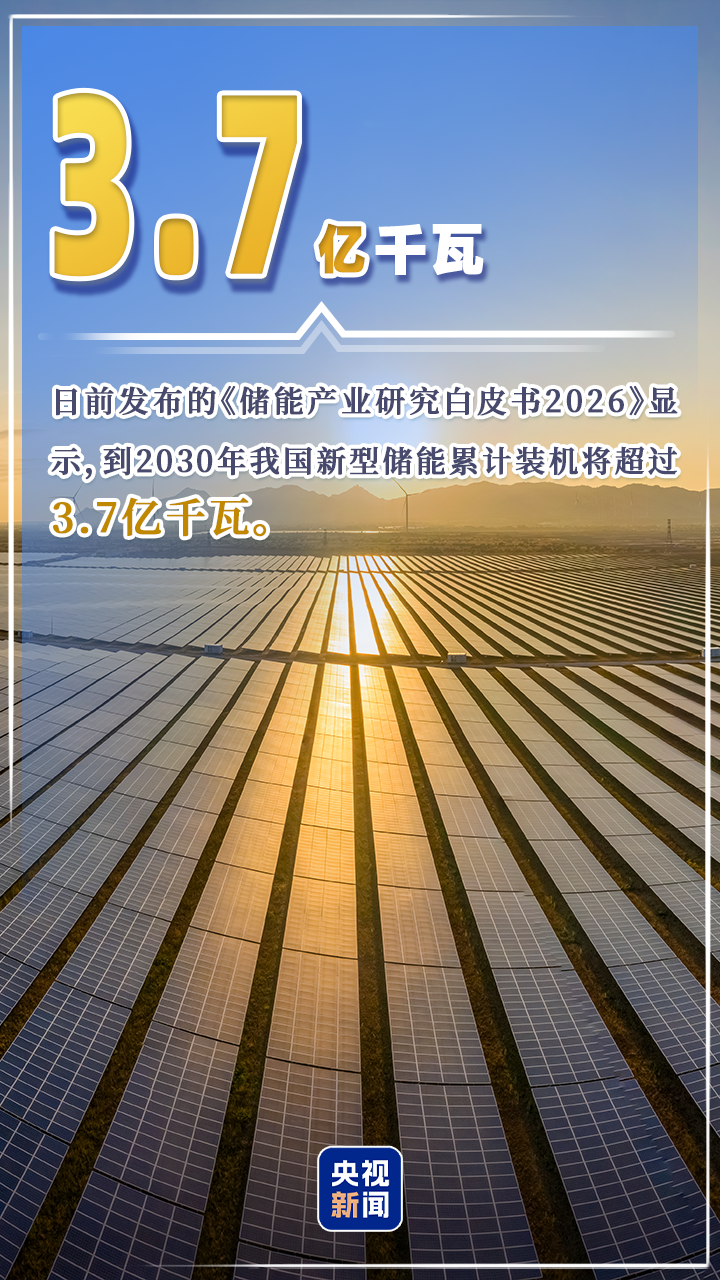 “数”里行间看春日中国经济“跃动”前行