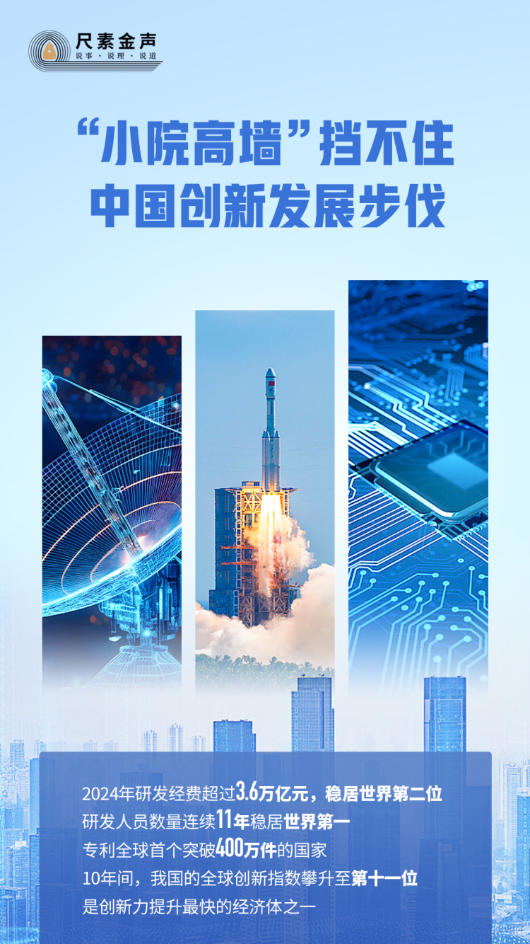 尺素金声 | “小院高墙”挡不住中国创新发展步伐