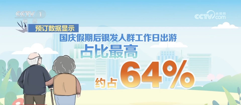 寻“变”、寻“新”、寻“优” 发力冲刺四季度 消费实现“加速跑”