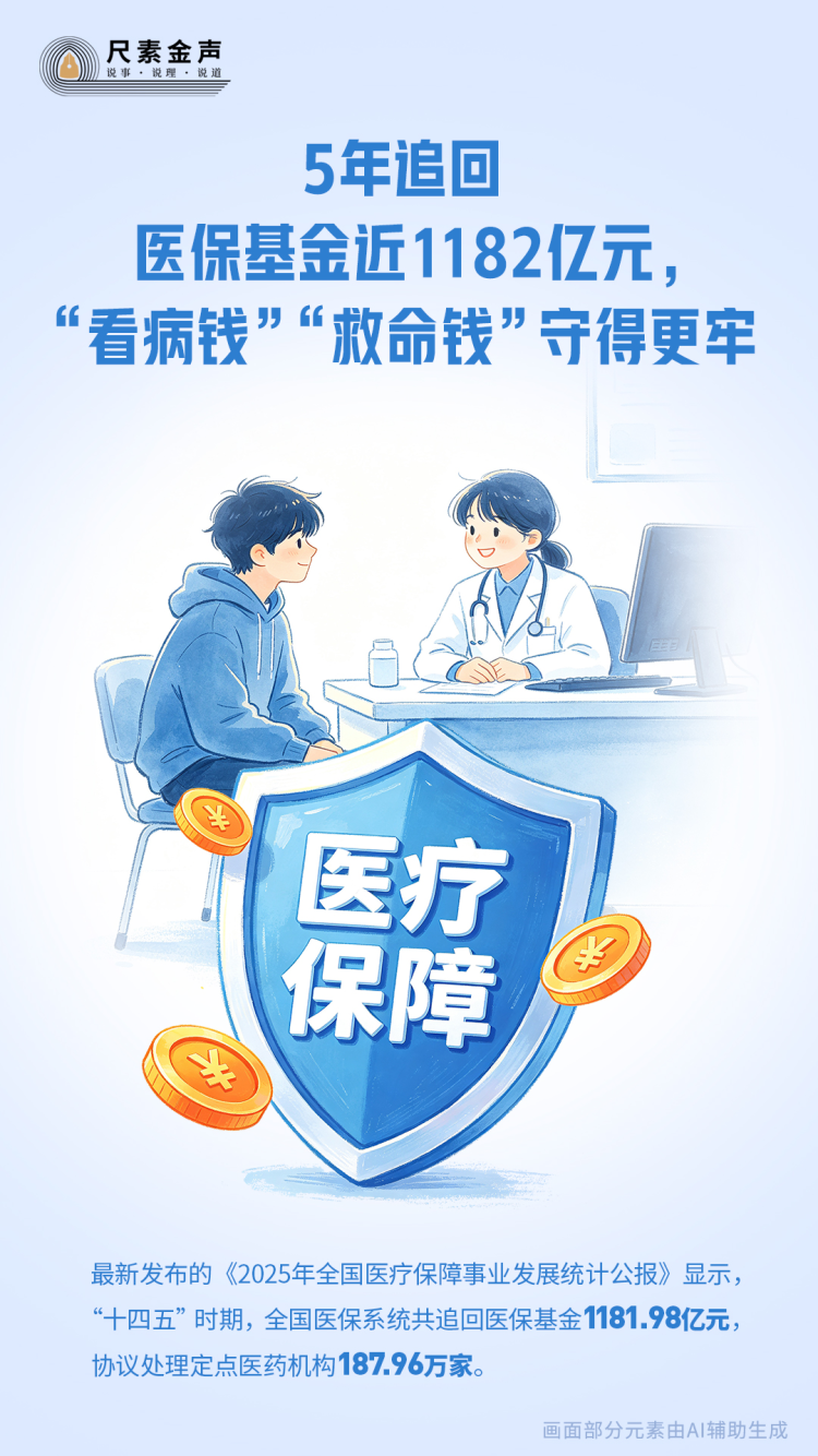 尺素金声｜5年追回医保基金近1182亿元，“看病钱”“救命钱”守得更牢