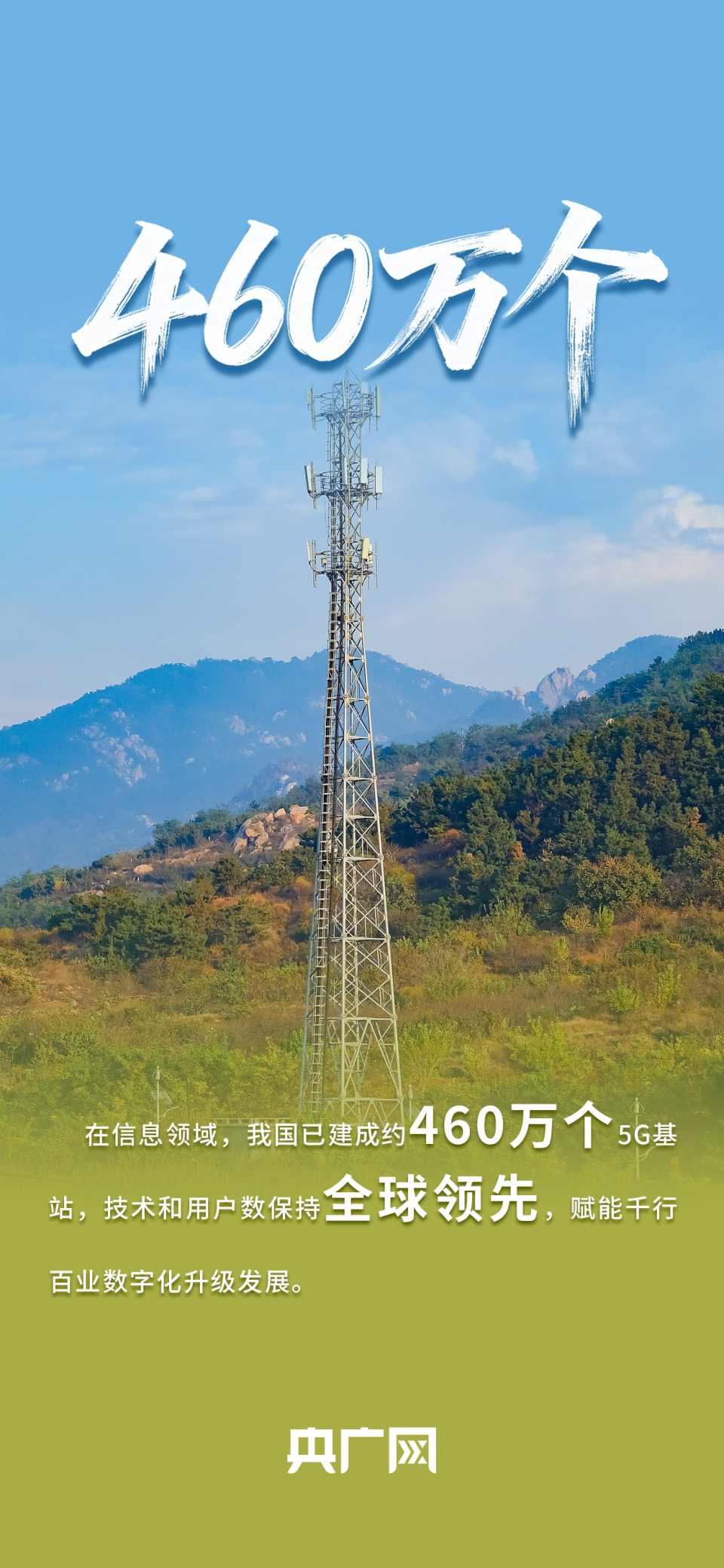 数读“十四五”答卷︱世界第一、全球领先！一组数据看我国科技事业历史性成就