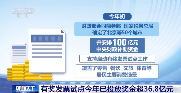 视频丨近7500万人受益 以旧换新政策激发消费潜力