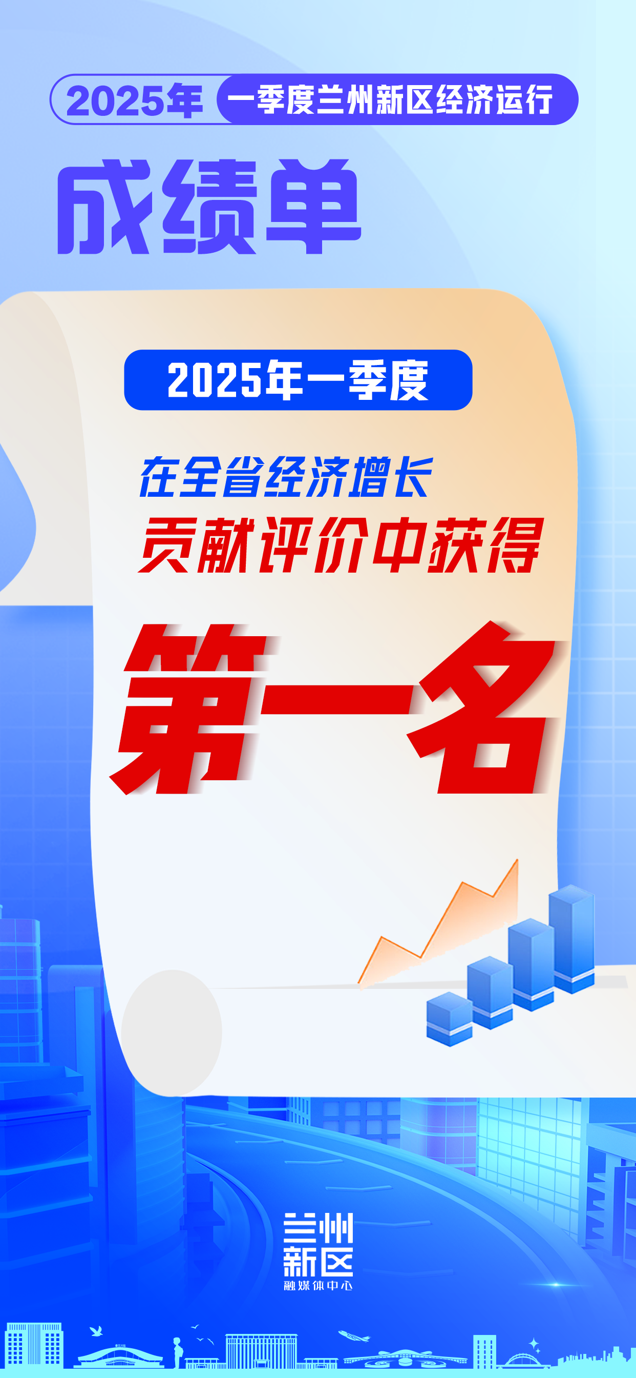 一季度新区经济“成绩单”亮眼出炉_fororder_微信图片_20250425145615