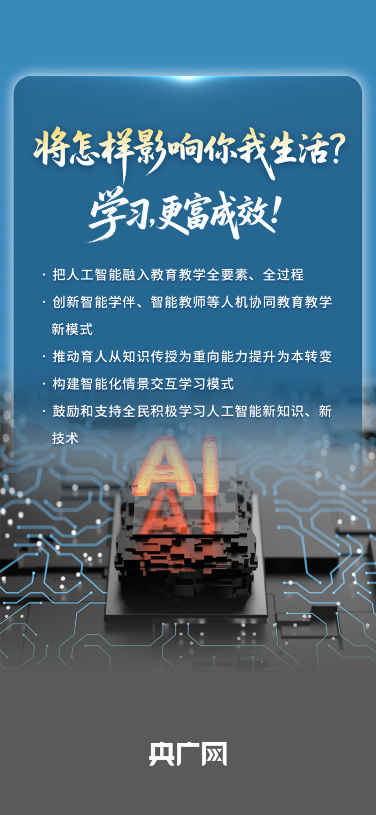一图读懂“人工智能+”将怎样影响你我生活
