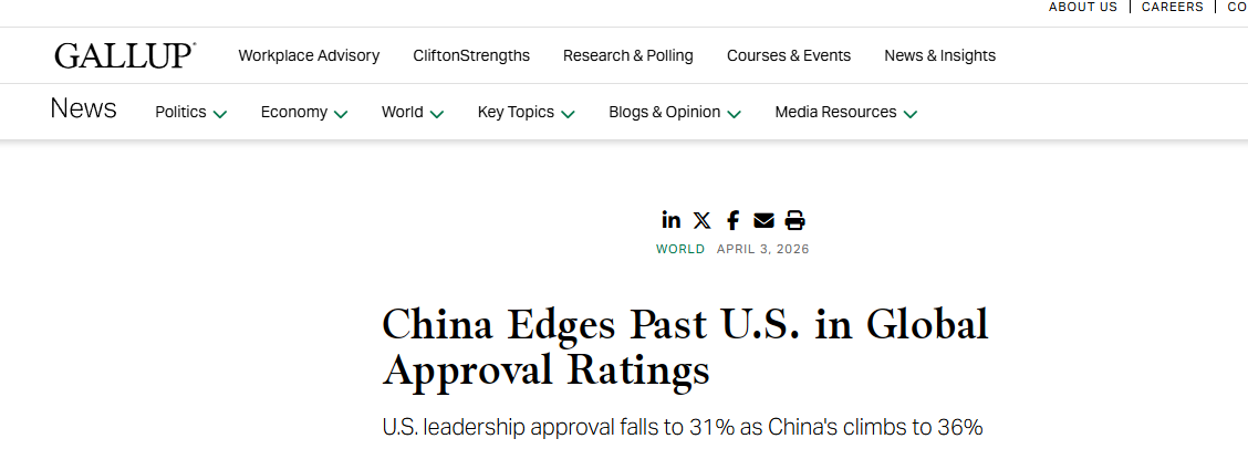 全球媒体聚焦 | 全球民调：中国领导力认可度超美国5个百分点 创最大差距_fororder_1