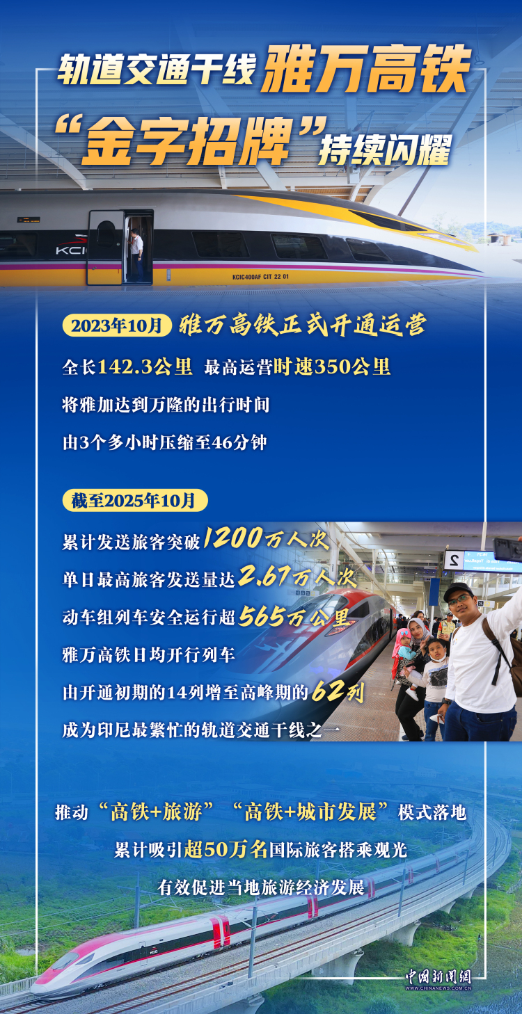 76载同心同行，中国和印尼情谊跨越山海