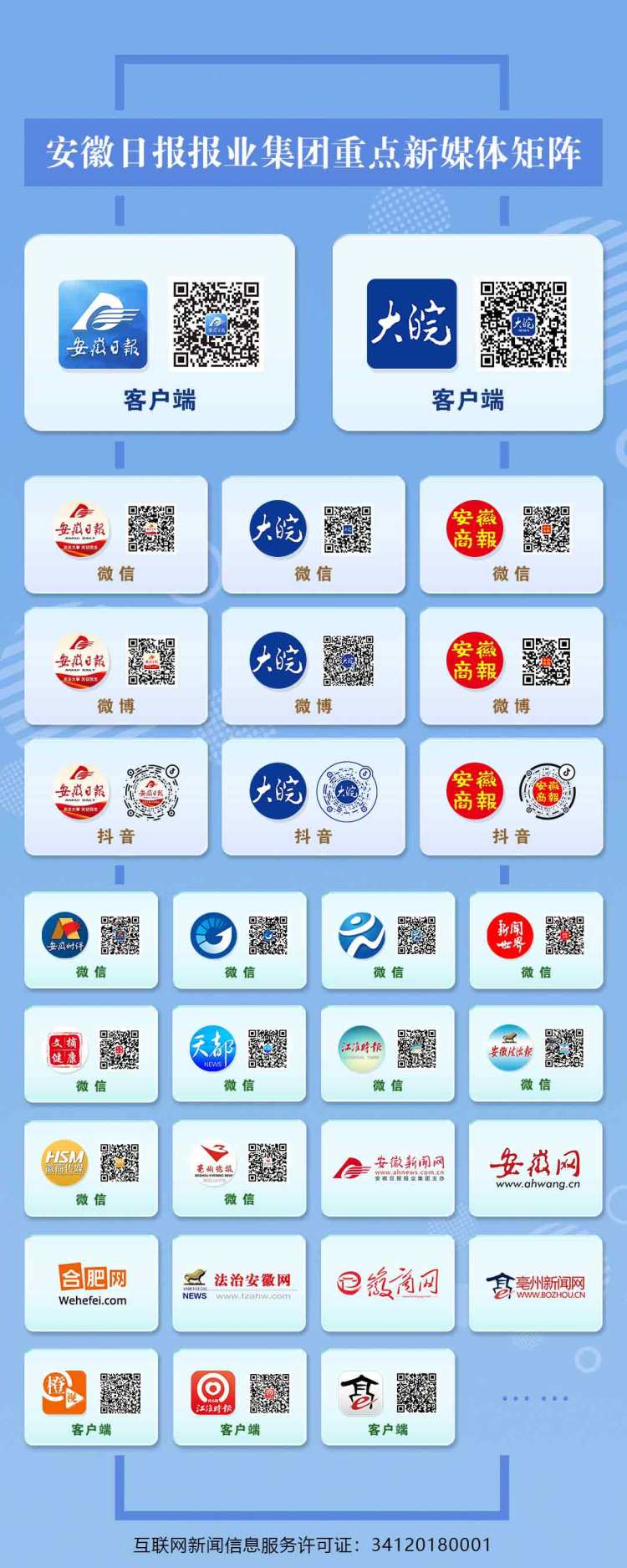 2025年中国网络文明大会 | 绘就网络文明“皖美画卷”