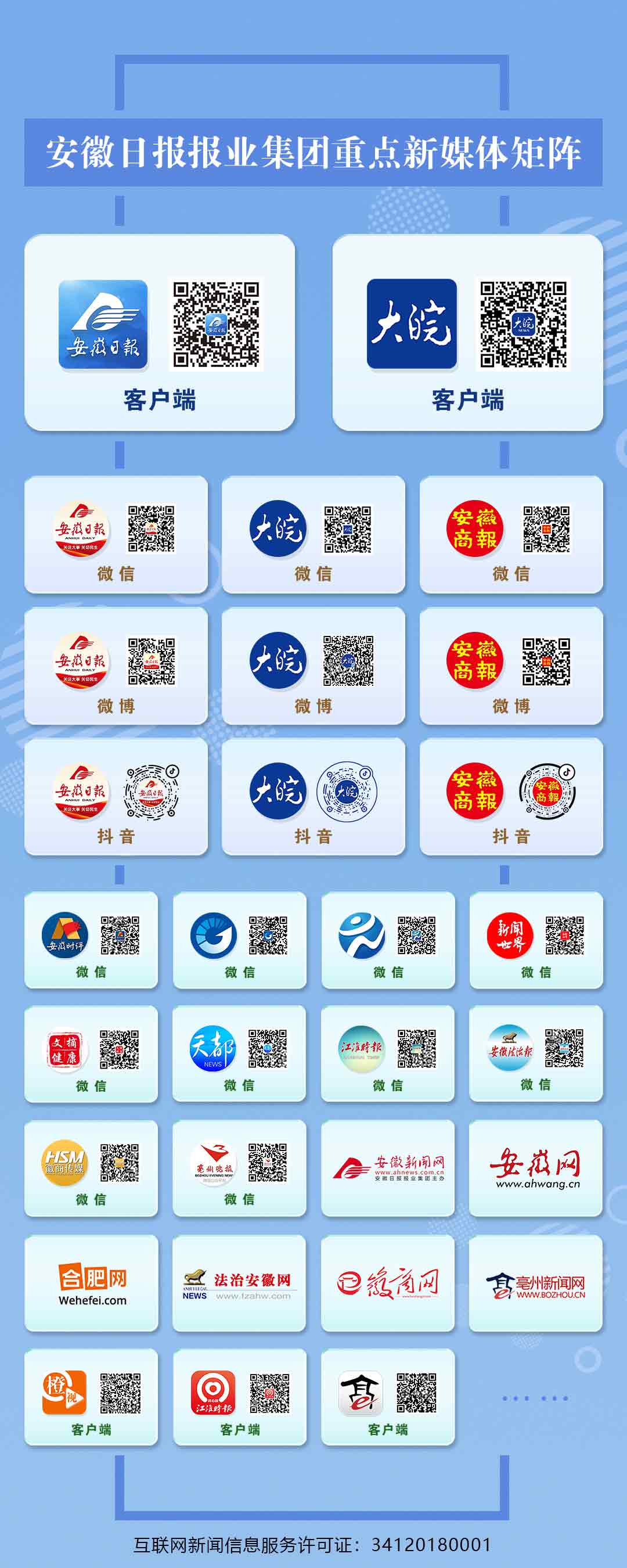 2025年中国网络文明大会 | 绘就网络文明“皖美画卷”