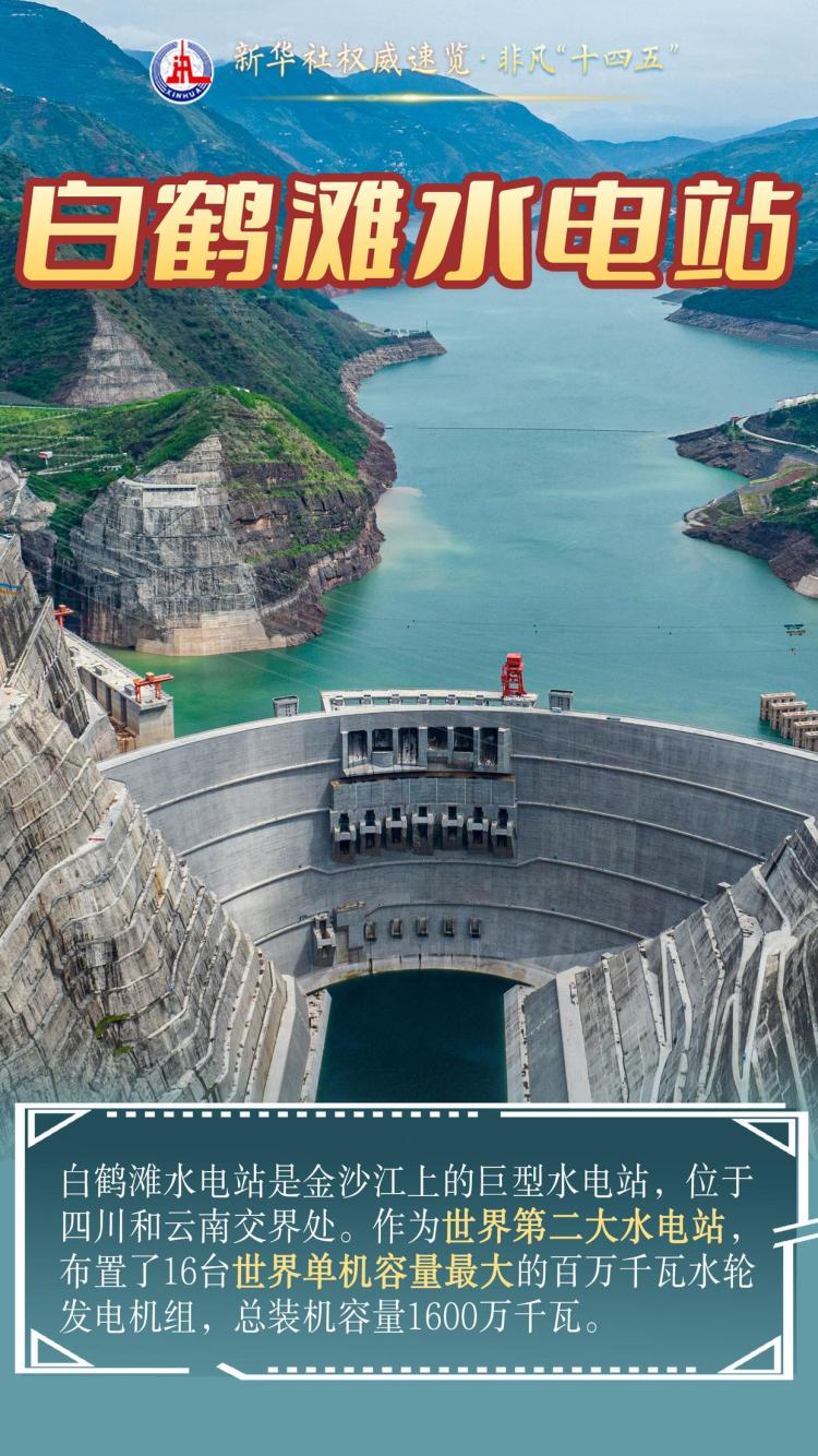 新华社权威速览·非凡“十四五”｜这些大国重器，彰显创新制高点