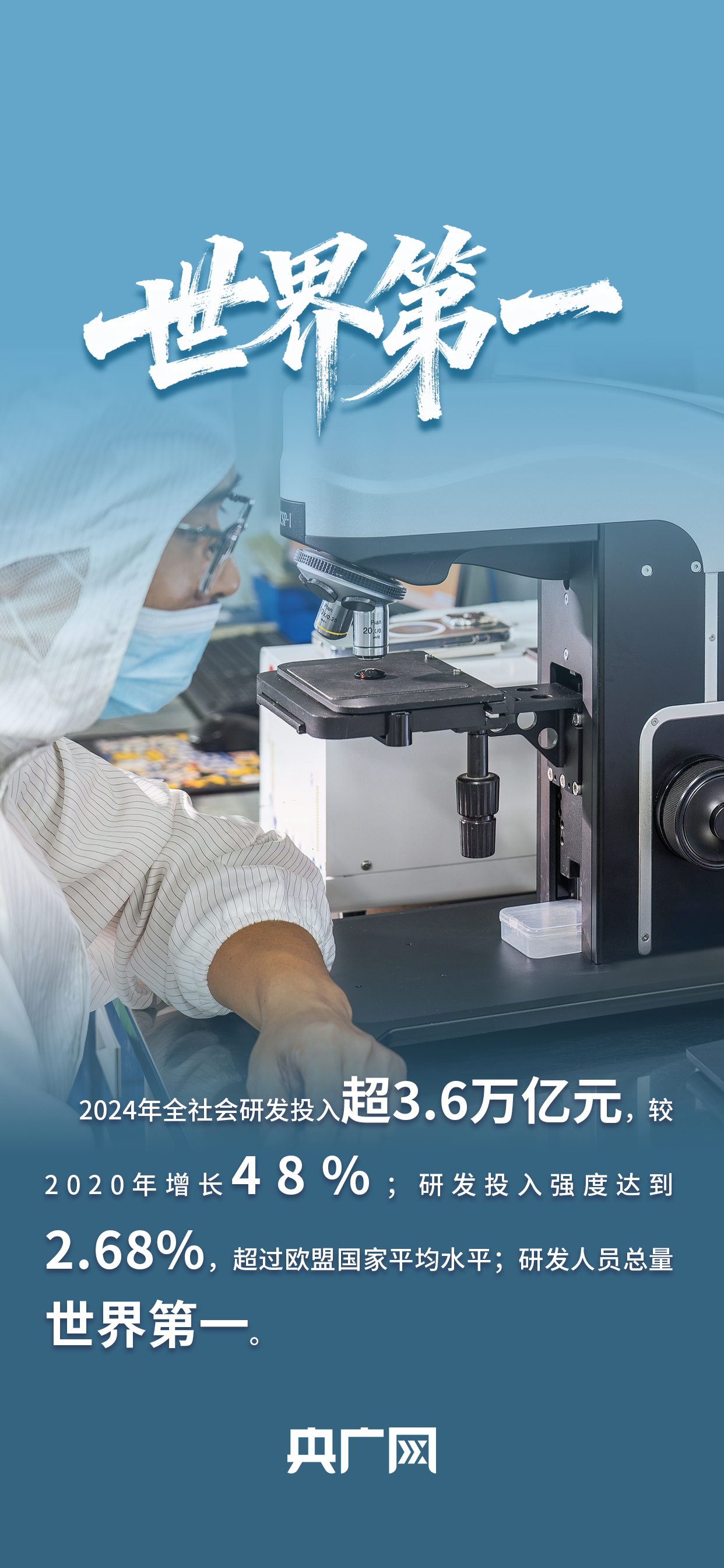 数读“十四五”答卷︱世界第一、全球领先！一组数据看我国科技事业历史性成就