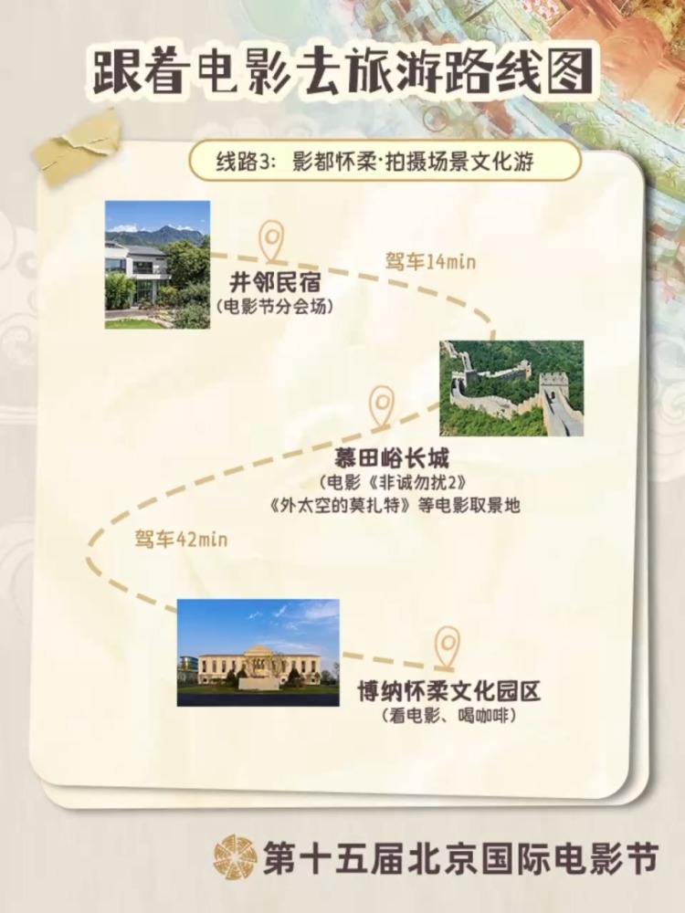 跟着电影游北京!12条宝藏路线解锁不一样的Citywalk