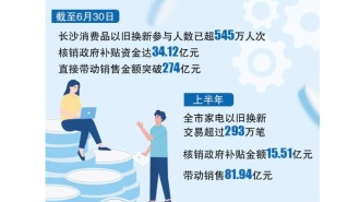 图片默认标题