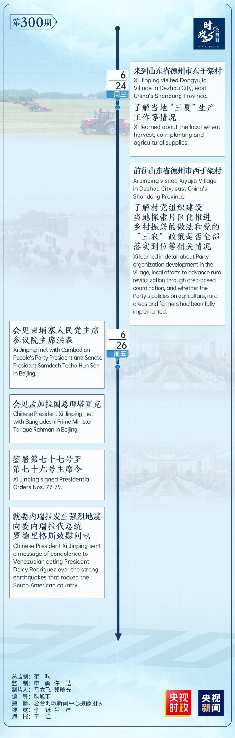 时政微周刊丨总书记的一周（6月22日—6月28日）
