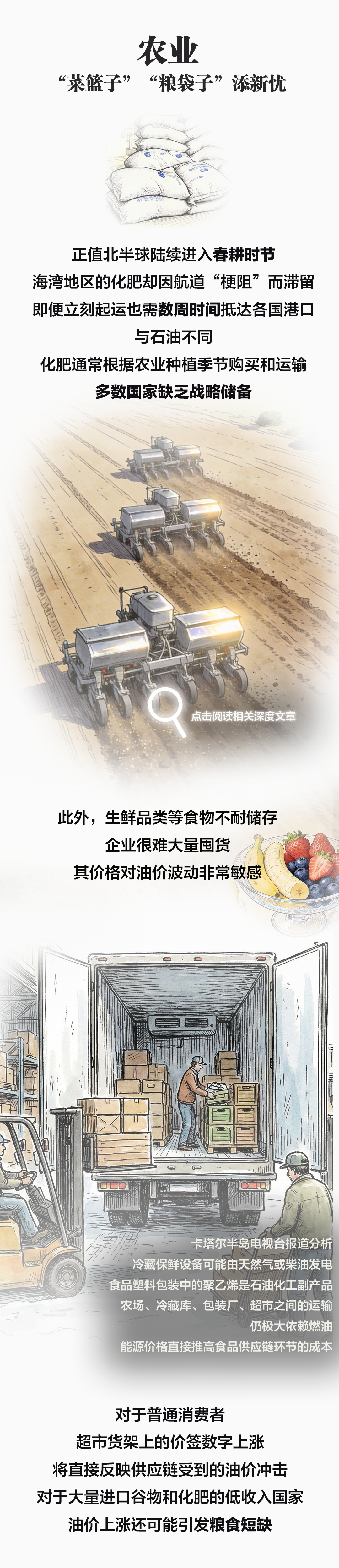 长图丨中东局势给世界经济带来哪些冲击