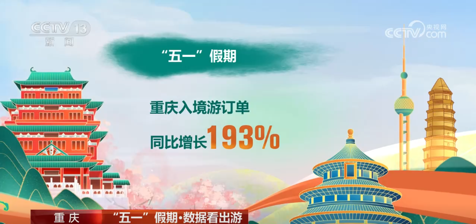 数据看出游 | 透过数据看“五一”假期文旅市场热力十足