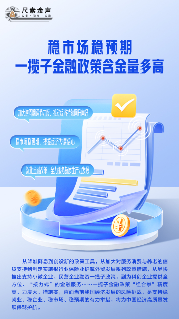 尺素金声｜稳市场稳预期，一揽子金融政策含金量多高？