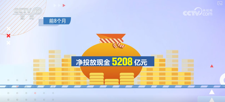 8.8%，较高增速！政策合力持续显效 金融对实体经济支撑更稳