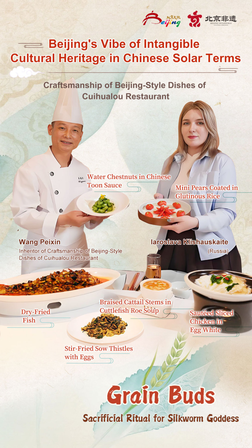 Grain Buds: All Things Thrive_fororder_微信图片_20250520160010