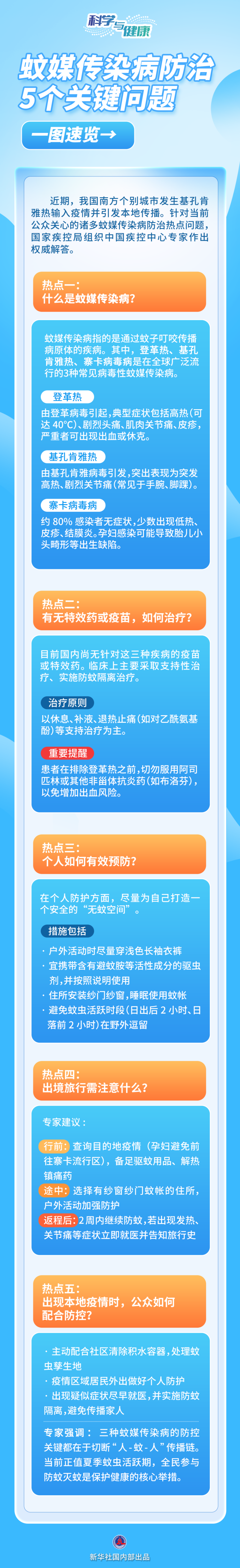 https://h.xinhuaxmt.com/vh512/share/12666143?docid=12666143&newstype=1001&d=135006a_fororder_蚊虫