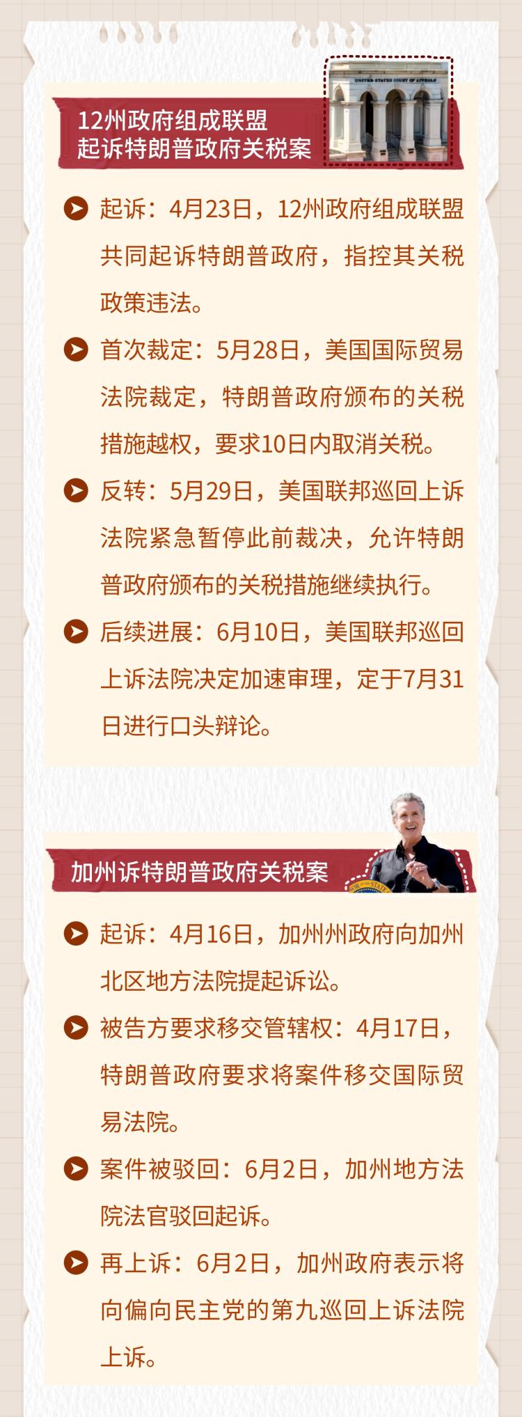 国际新闻小课堂丨高法下场推翻教育部裁员案 美国今年司法反转咋这么多？