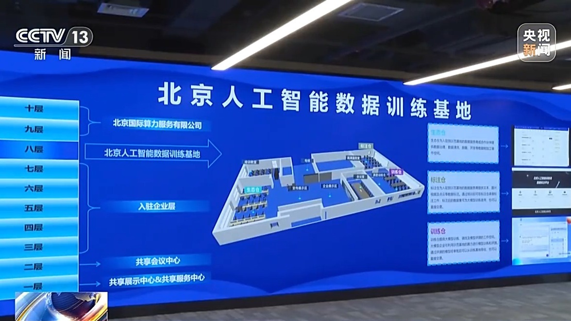 北京算力“加速跑” AI产业去年营收超3000亿