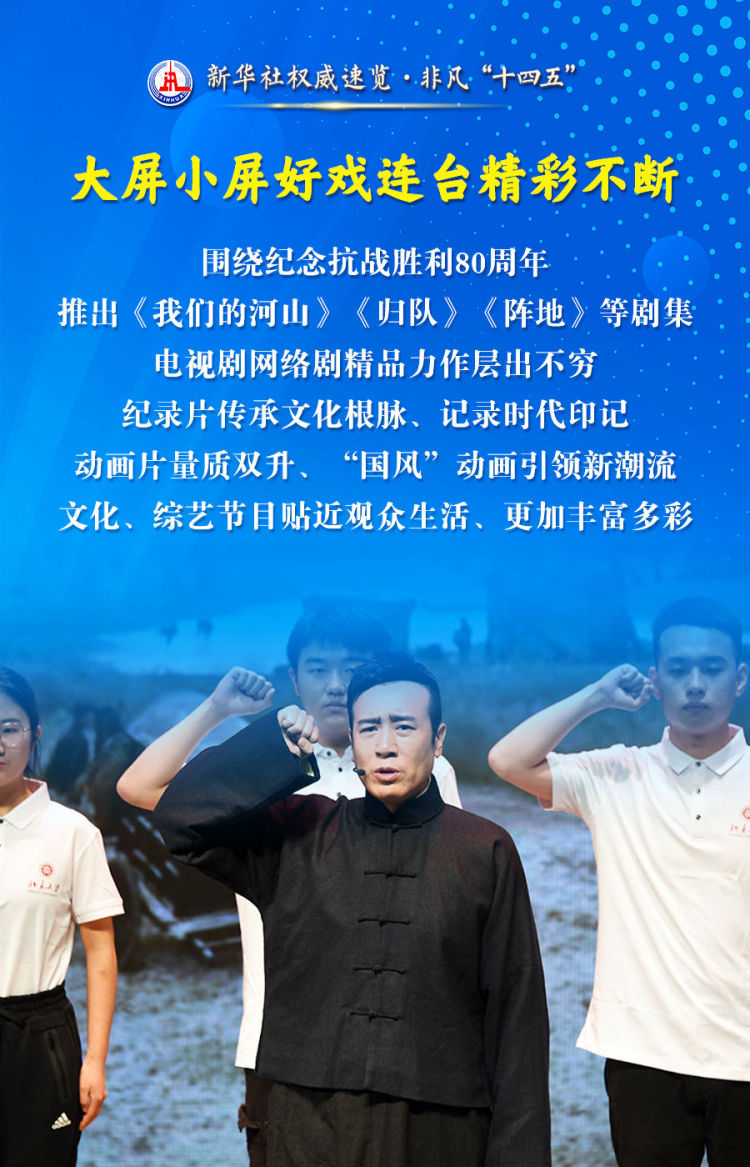 新华社权威速览·非凡“十四五” | 传播党的声音、服务人民群众，广播电视和网络视听行业五年成绩单来了