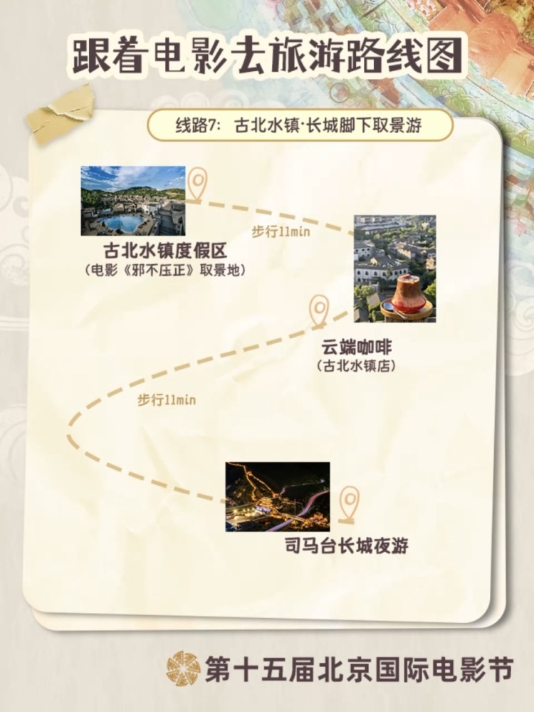 跟着电影游北京!12条宝藏路线解锁不一样的Citywalk