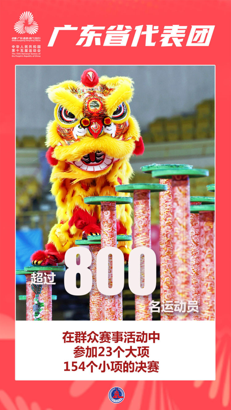 跨越三地，共逐荣光！这组数据海报见证十五运大湾区力量