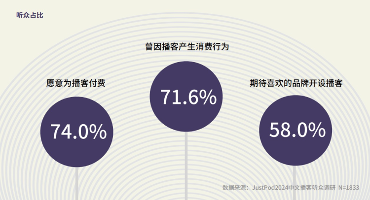 新华网财经观察丨持续演进的“耳朵经济”