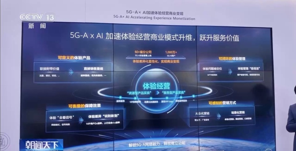 手机信号栏惊现神秘字母A 网速狂飙背后藏着啥黑科技