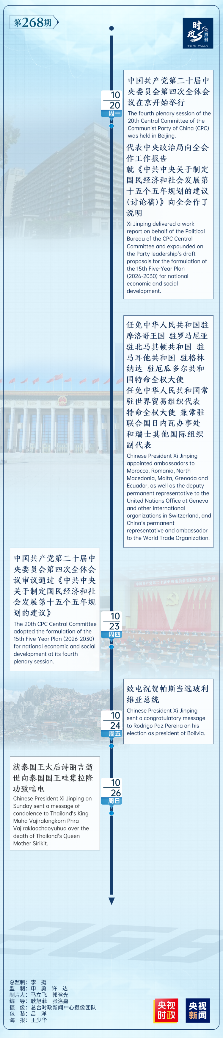 时政微周刊丨总书记的一周（10月20日—10月26日）