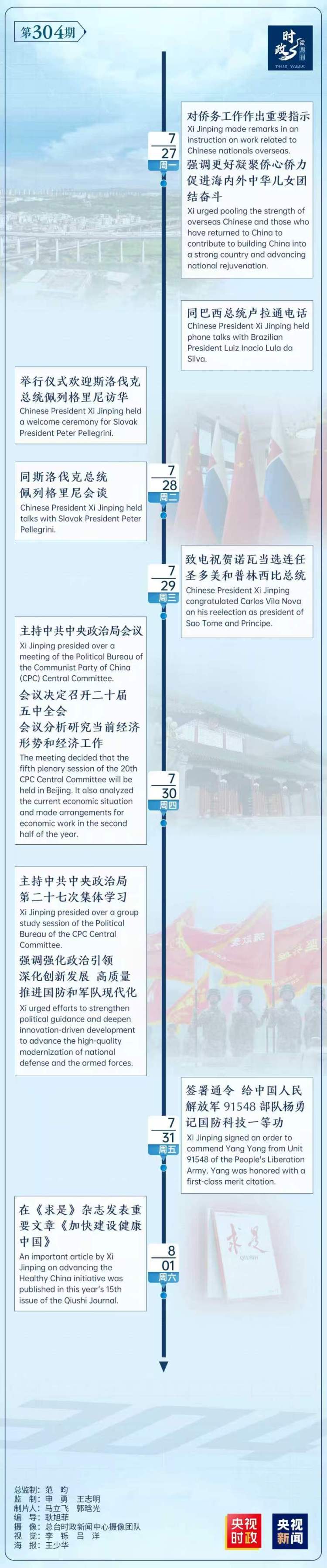 时政微周刊丨总书记的一周（7月27日—8月2日）