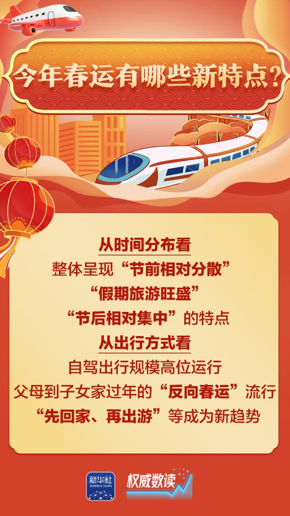 权威数读丨你关心的春运问题，都在这里！