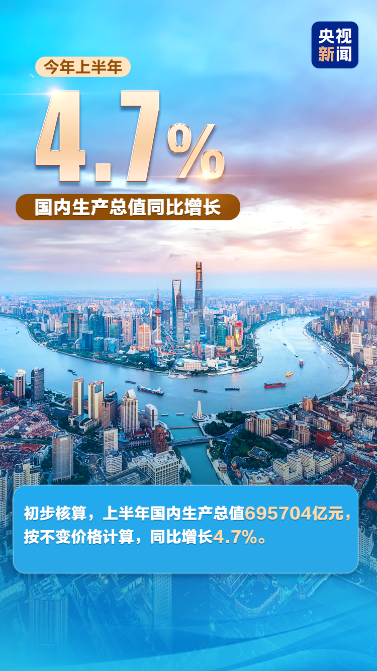 一组数字读懂2026上半年中国经济成绩单