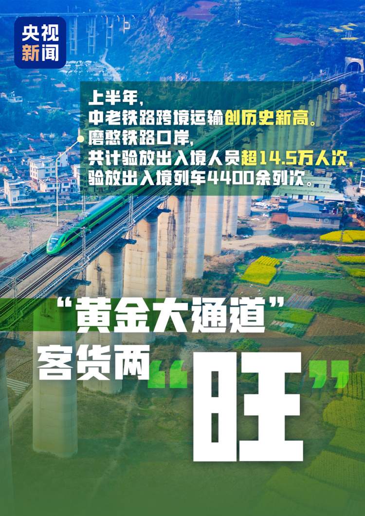 这组关键字中 藏着我国发展的“热力值”！