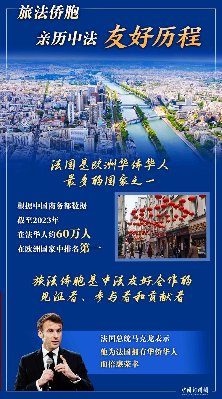 马克龙访华 “新甲子”开局之年，中法如何携手前行 | 图览天下