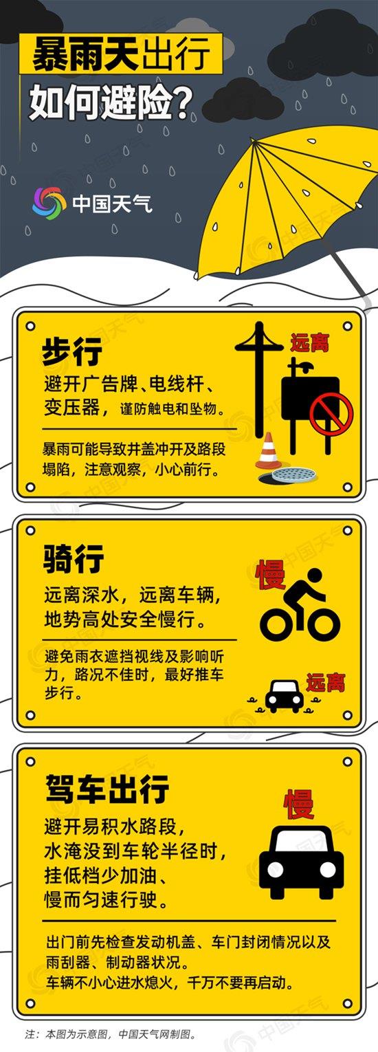 南方今年来最强降雨波及10余省份 降雨进程图看各地暴雨何时至