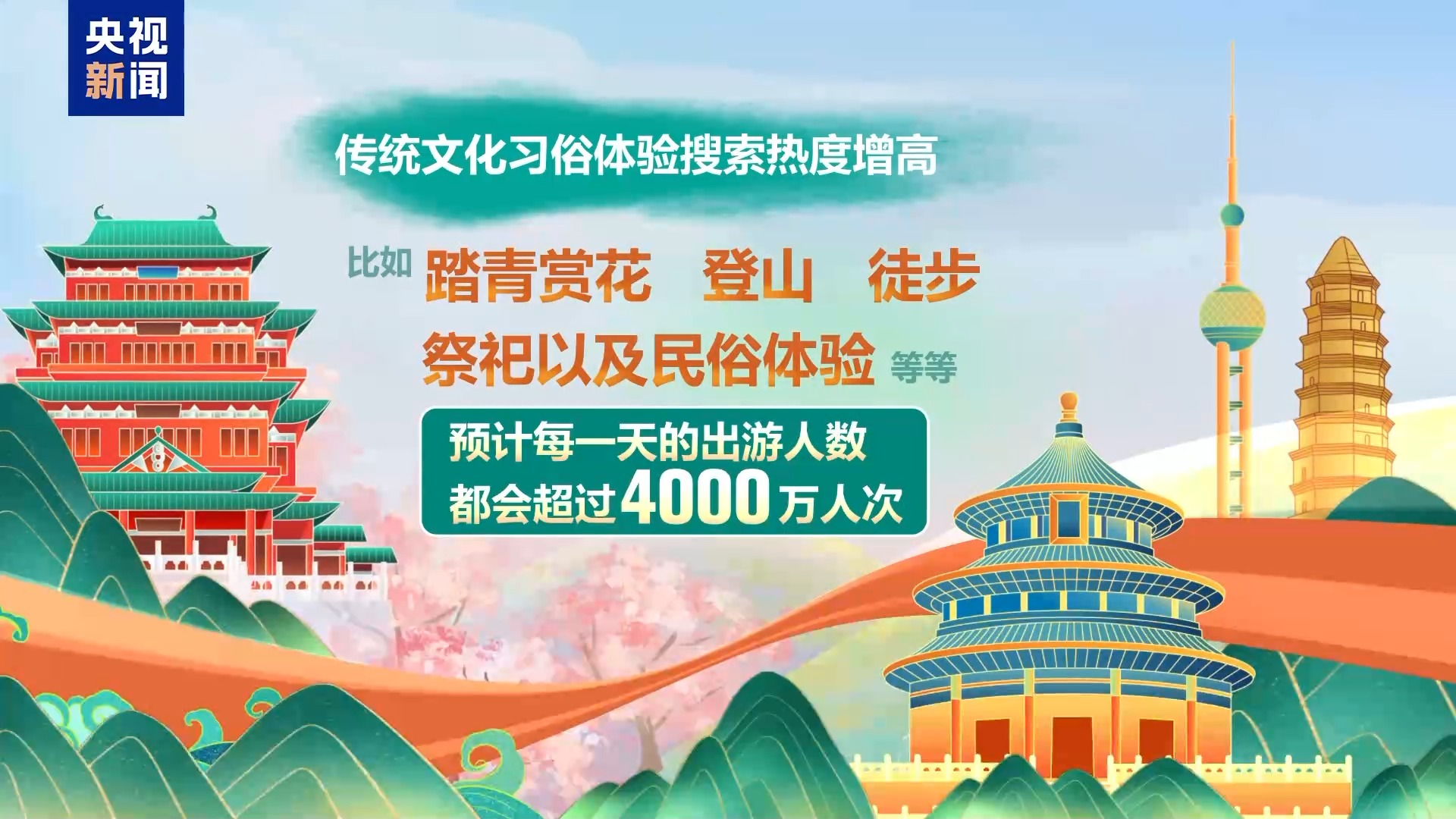 “短途游”成热门选择 清明假期日均客流预计破4000万